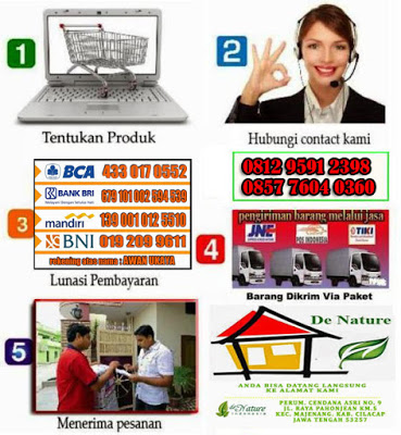 Illustration for article titled Kencing Sakit Dan
Keluar Cairan Di Celana Dalam